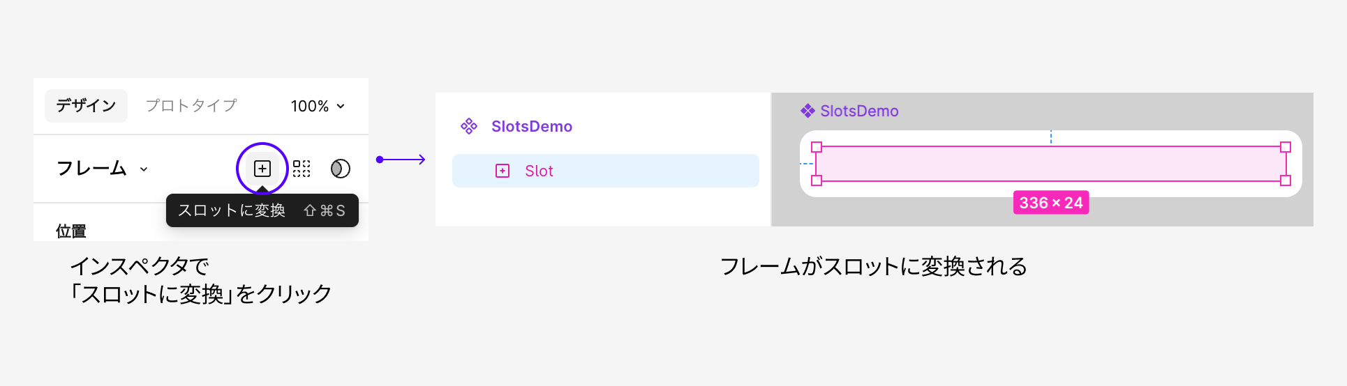 インスペクタで「スロットに変換」を選択し、フレームがスロットに変換された状態