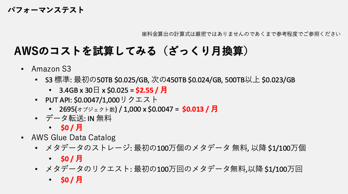 スクリーンショット 2025-08-22 16.50.21.png