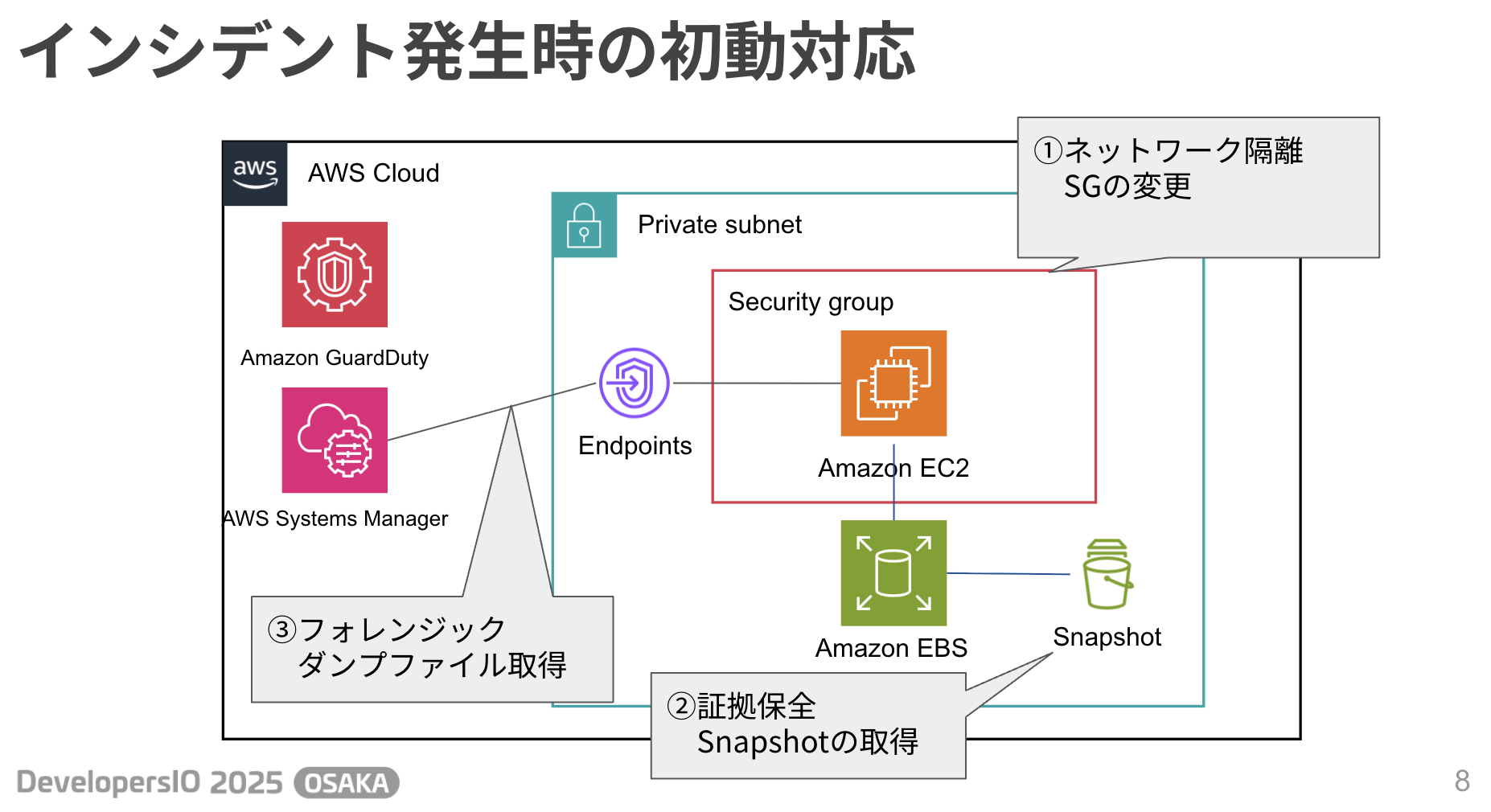 スクリーンショット 2025-09-03 14.23.53.png