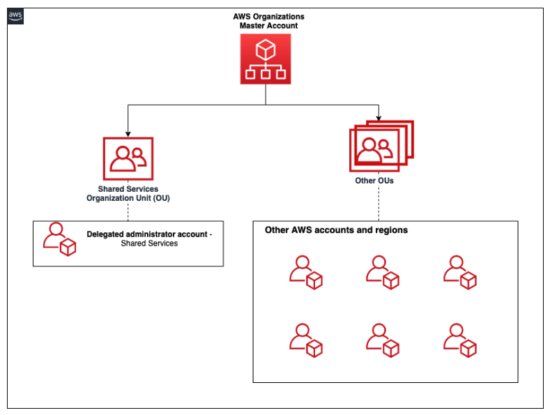 スクリーンショット 2025-10-26 23.01.29.png