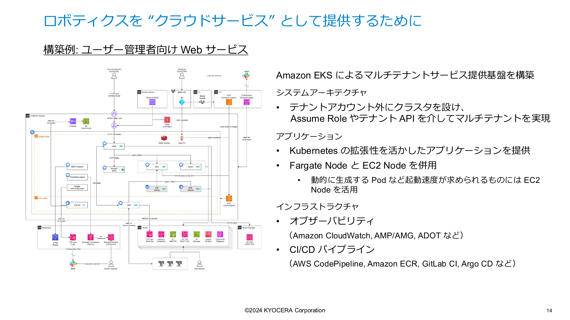 Amazon EKS を活用したユーザー管理者向け Web サービスの開発について