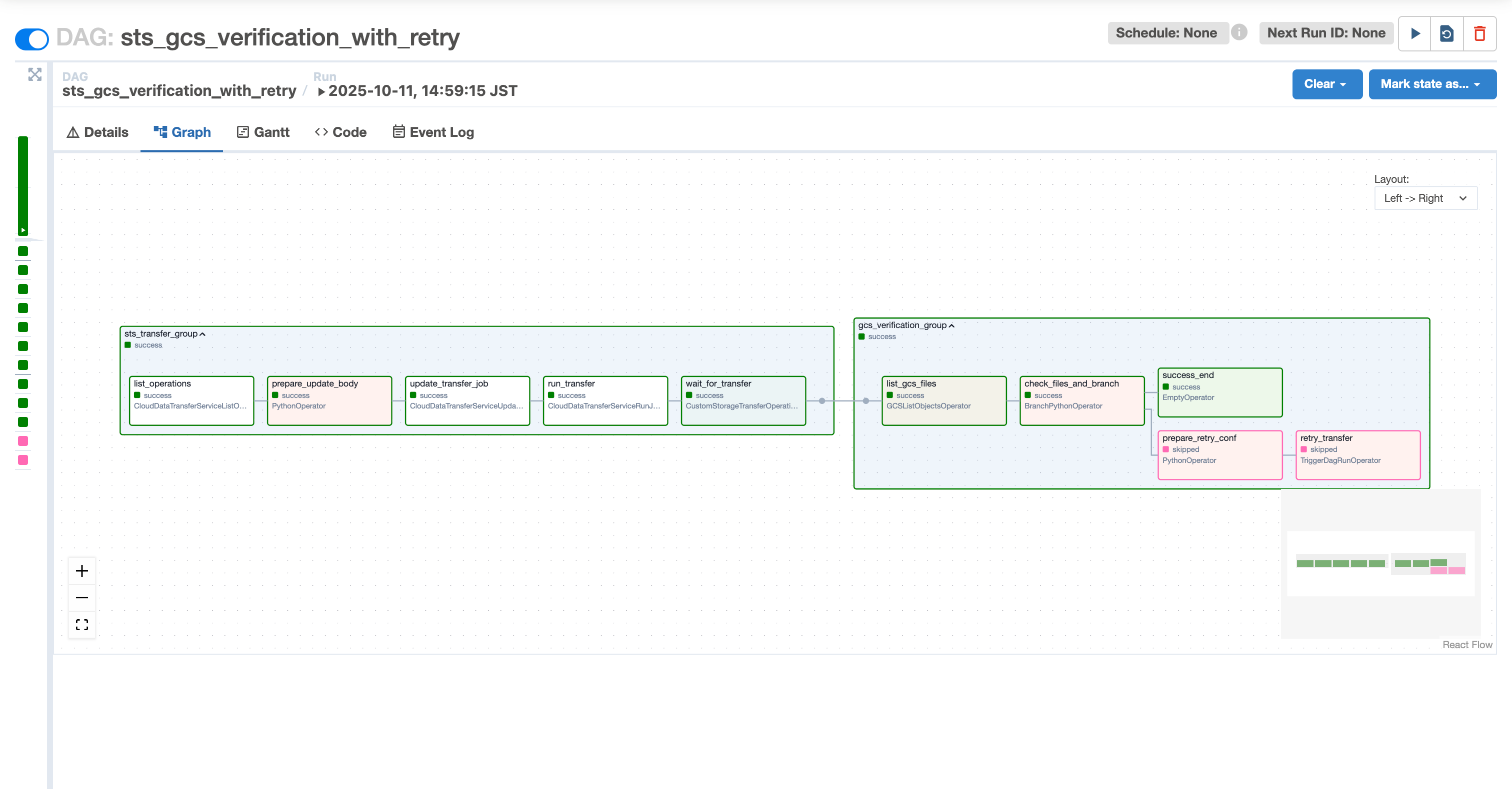cloud-composer-sts-gcs-verification-auto-retry_07.png