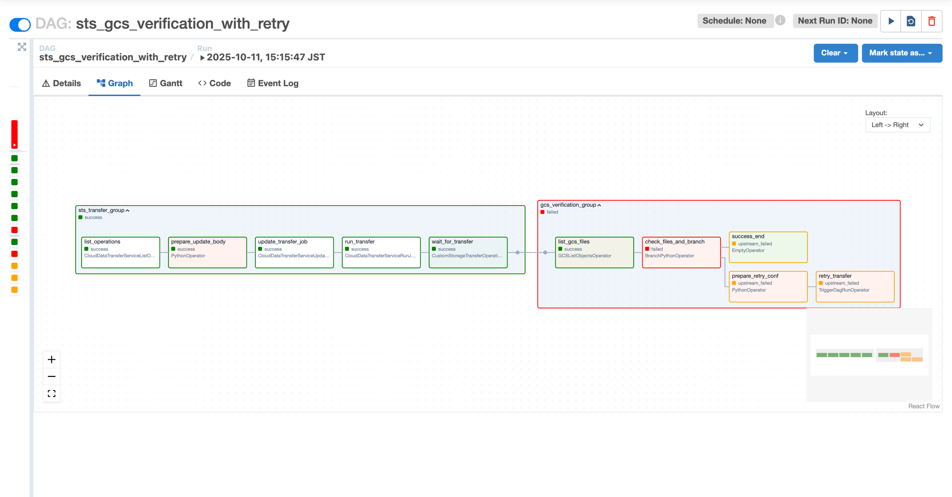 cloud-composer-sts-gcs-verification-auto-retry_12.png