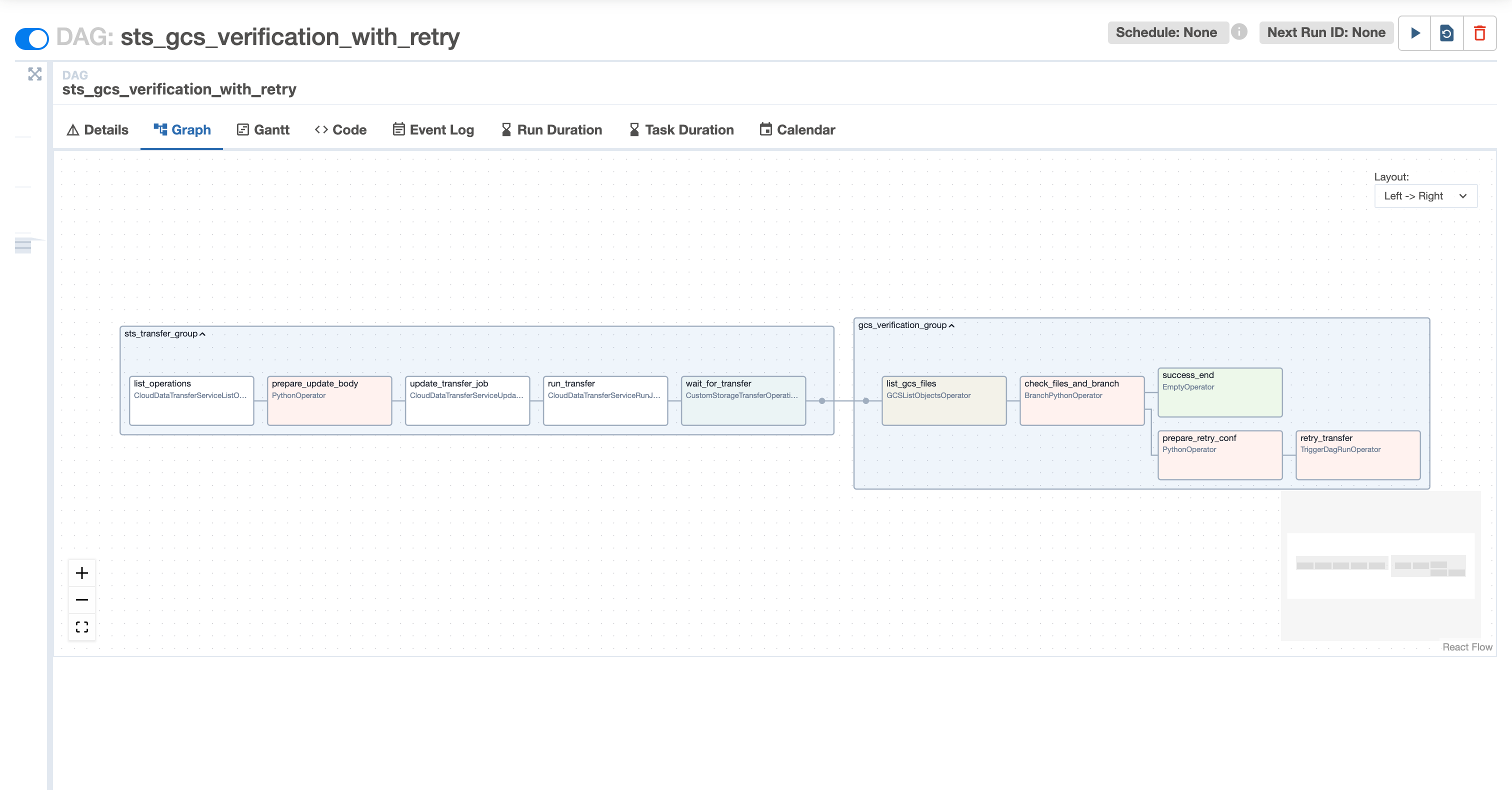 cloud-composer-sts-gcs-verification-auto-retry_02.png