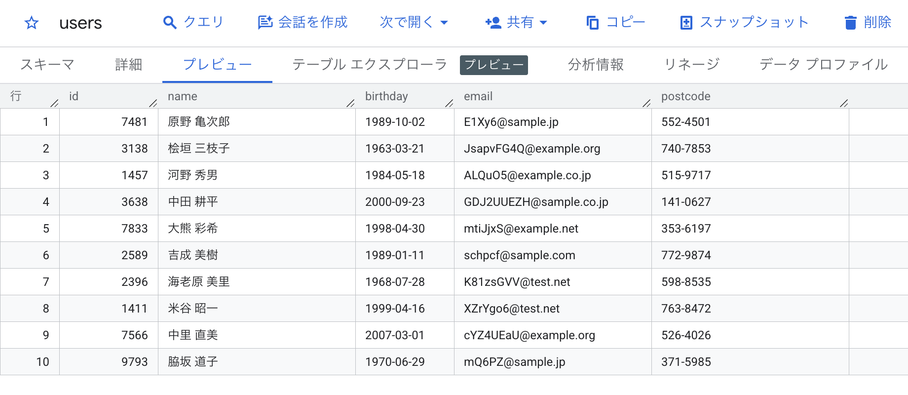 bigquery-column-data-policy_01.png
