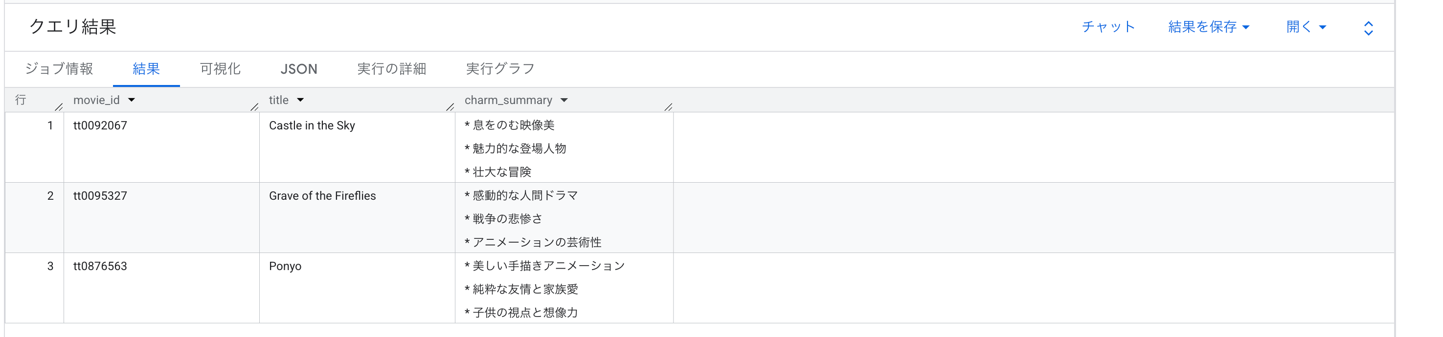 bigquery-ai-agg_11.png