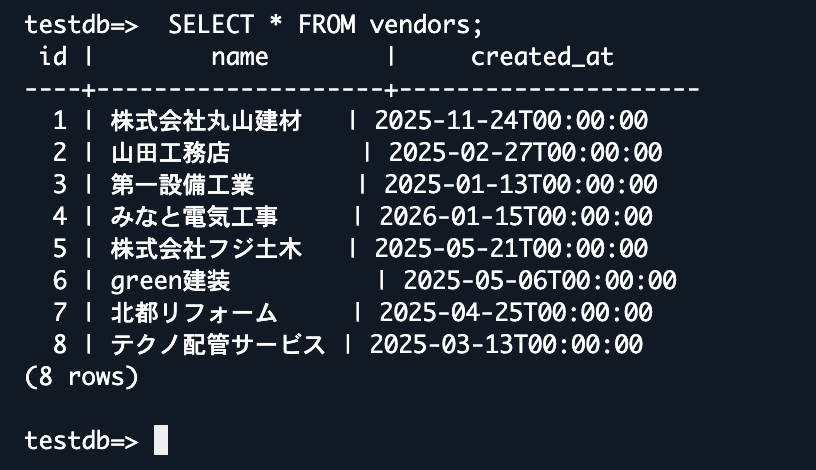 実レコードを確認