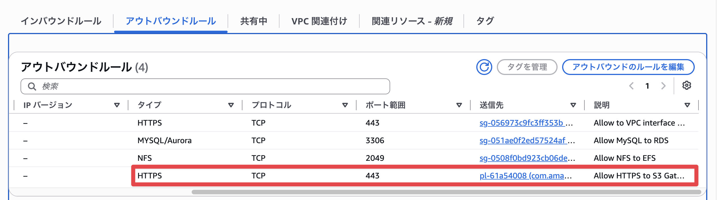 SGの追加箇所