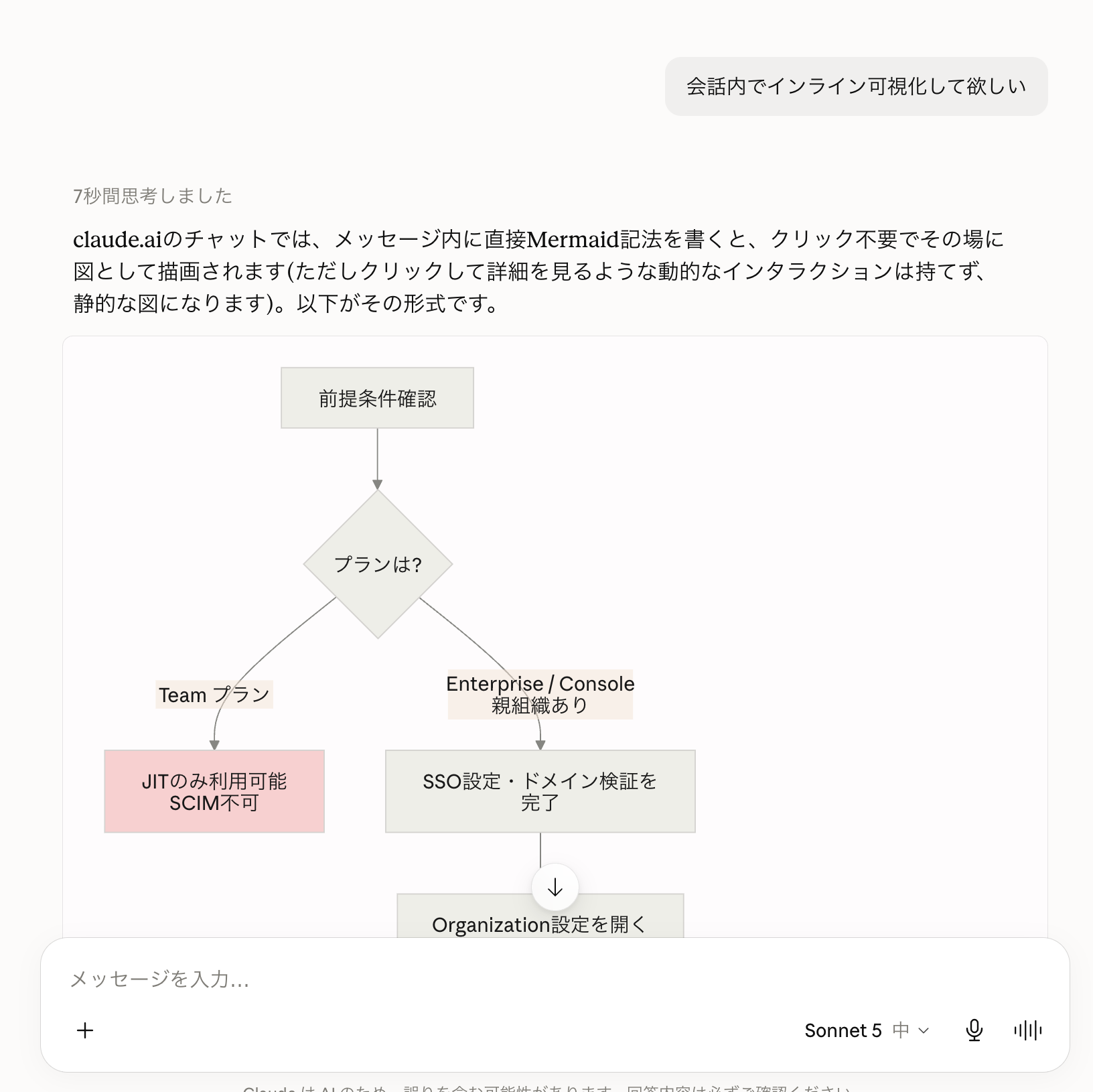 インライン可視化のお願い