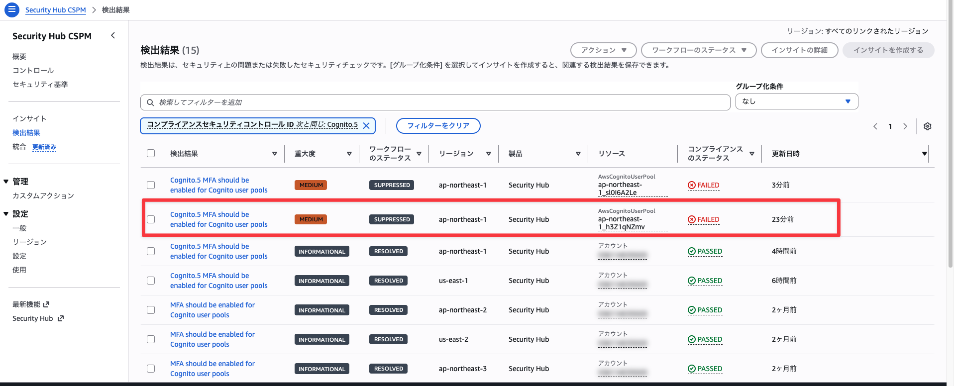 解消されず