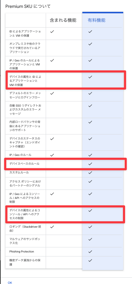 コンソールの表