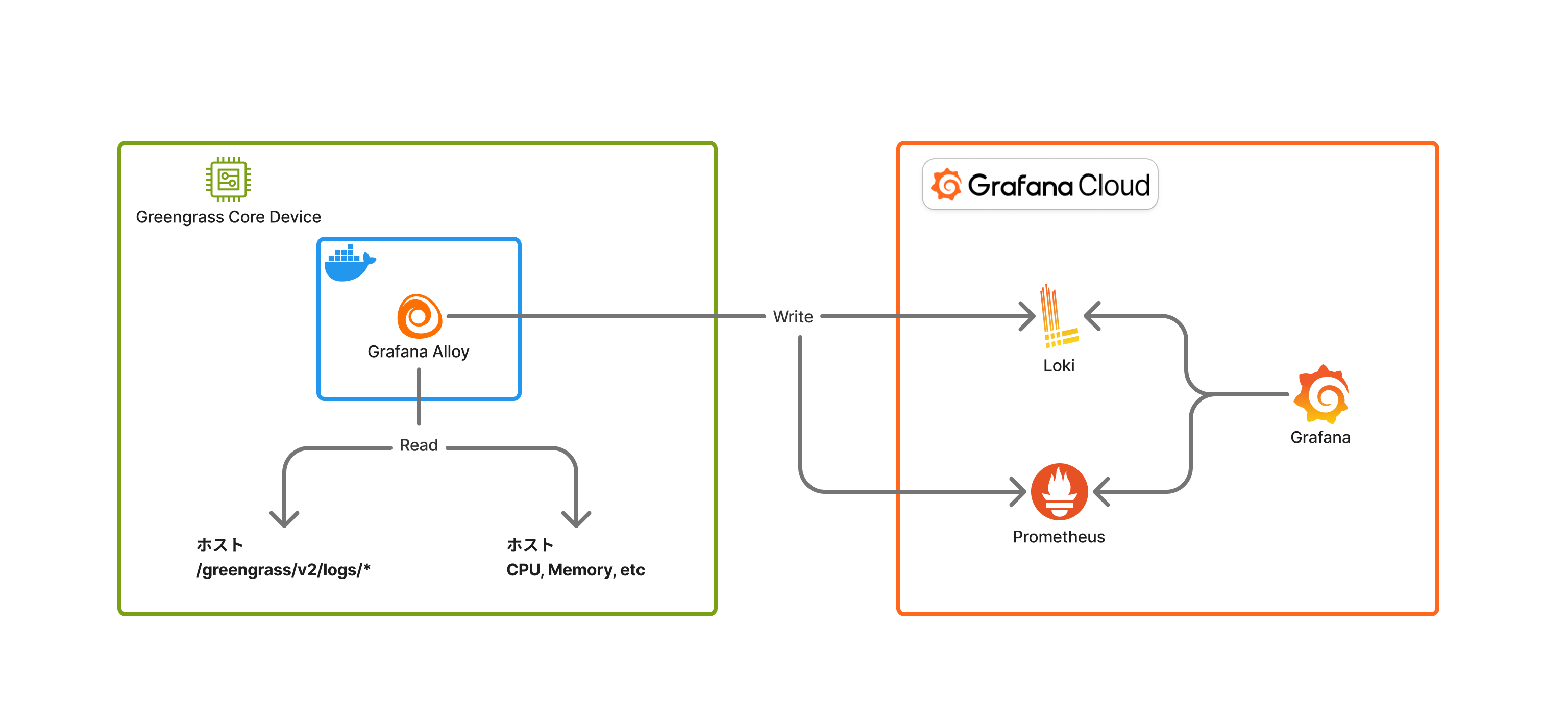 Pasted image 20251227125524