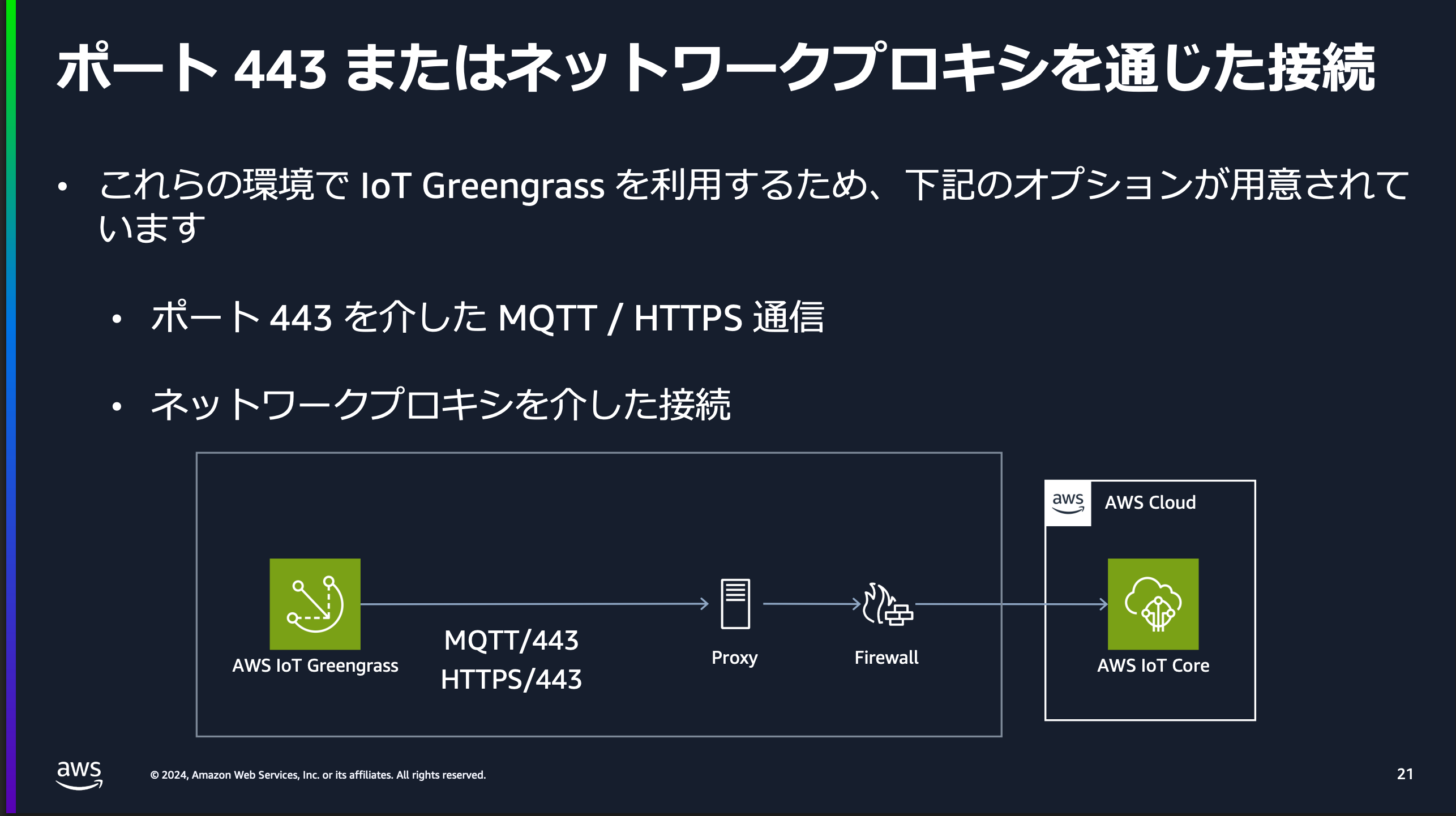 CleanShot 2026-02-28 at 16.04.17@2x