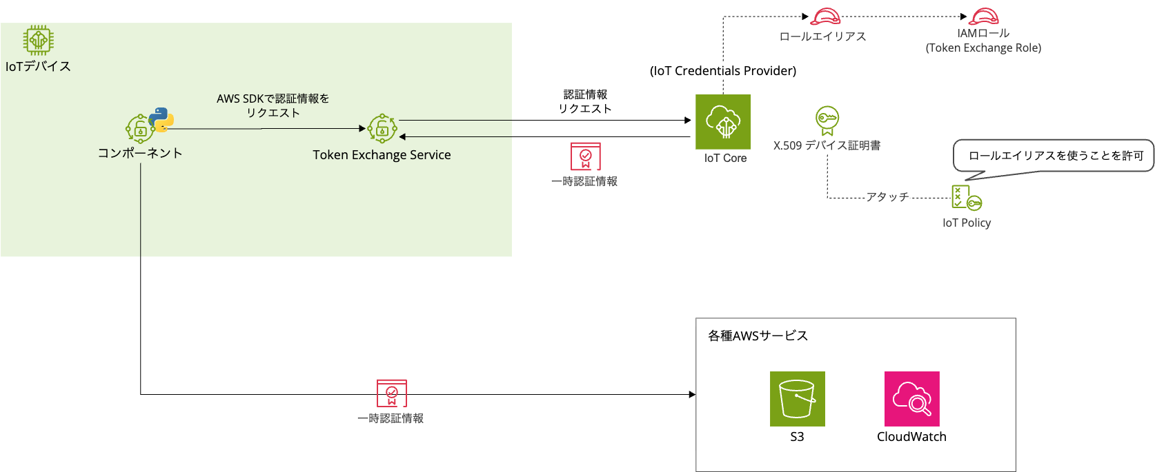 Pasted image 20260405183450