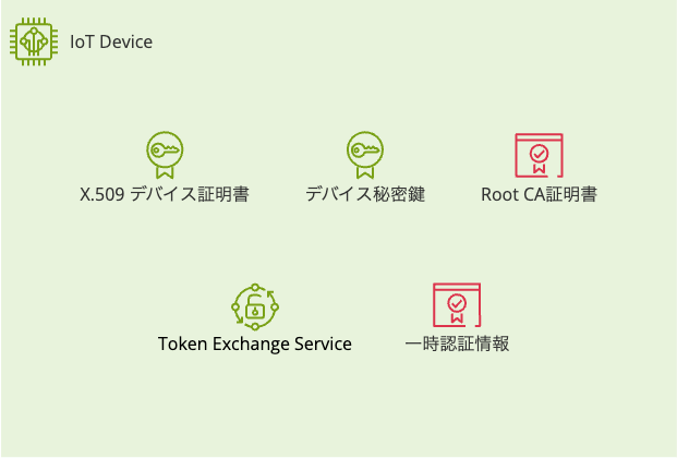 Pasted image 20260405183804