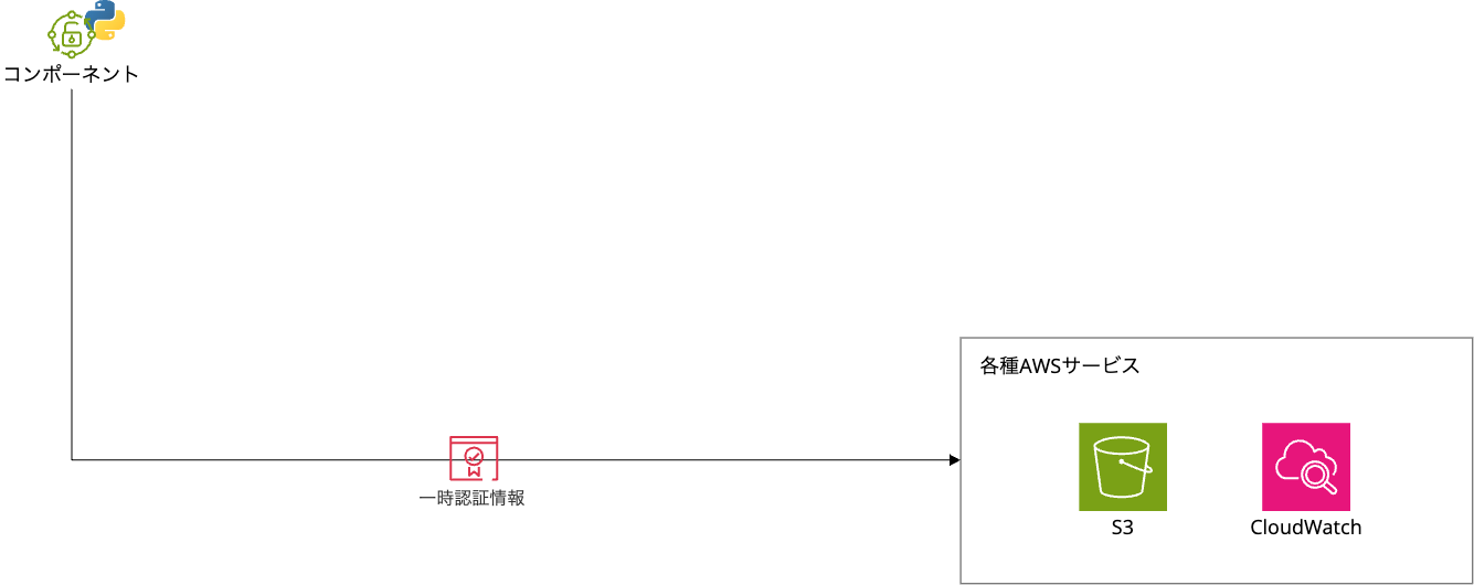 Pasted image 20260405215618