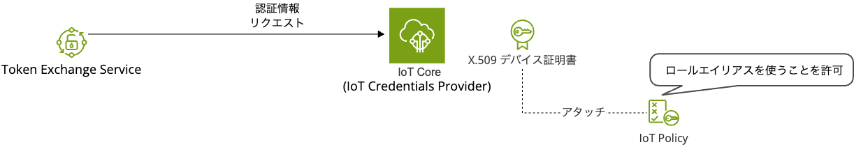 Pasted image 20260405214739