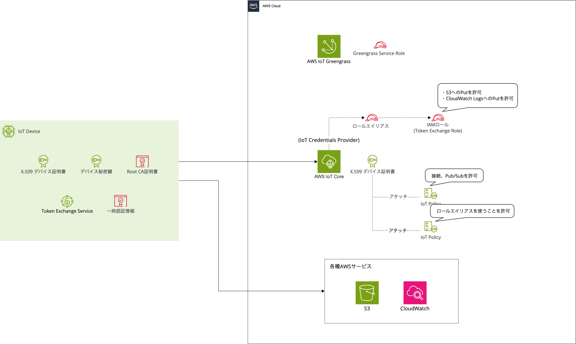 Pasted image 20260405183748