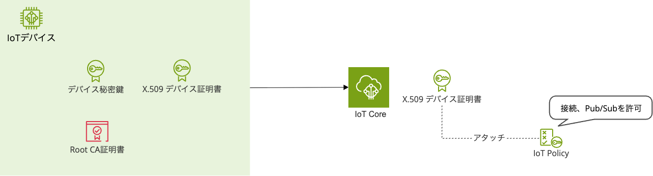 Pasted image 20260405183325