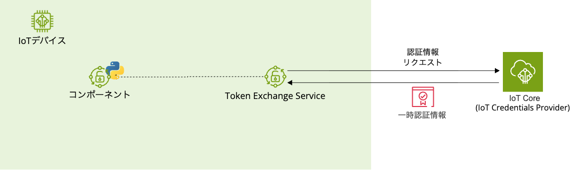 Pasted image 20260405215558