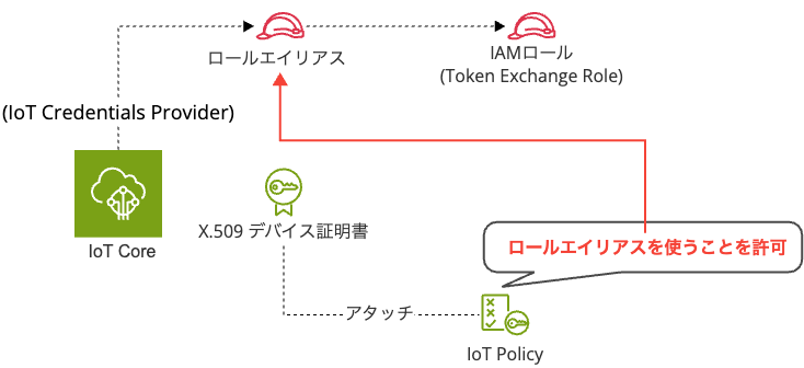 Pasted image 20260405194236