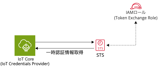 Pasted image 20260405215337