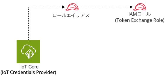 Pasted image 20260405215405