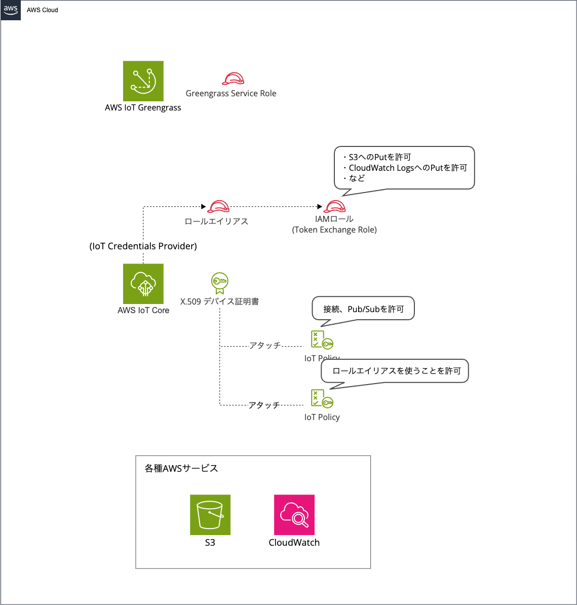 Pasted image 20260405193819