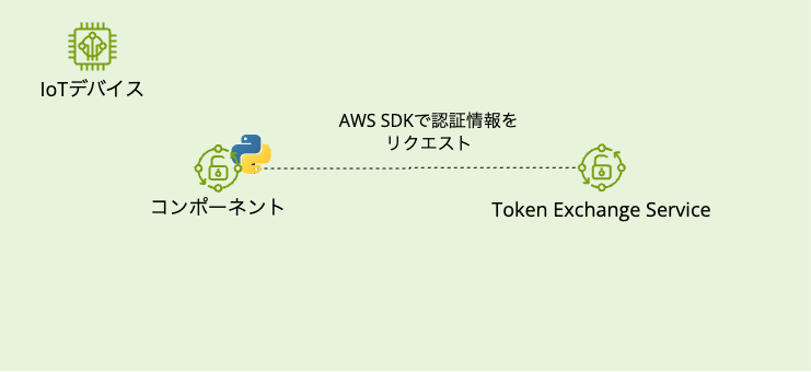 Pasted image 20260405215648