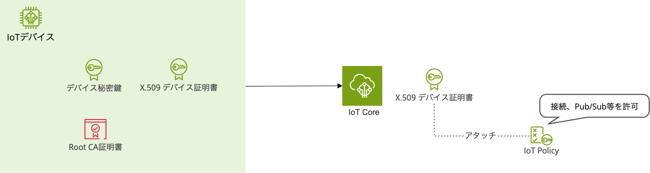 Pasted image 20260405195301