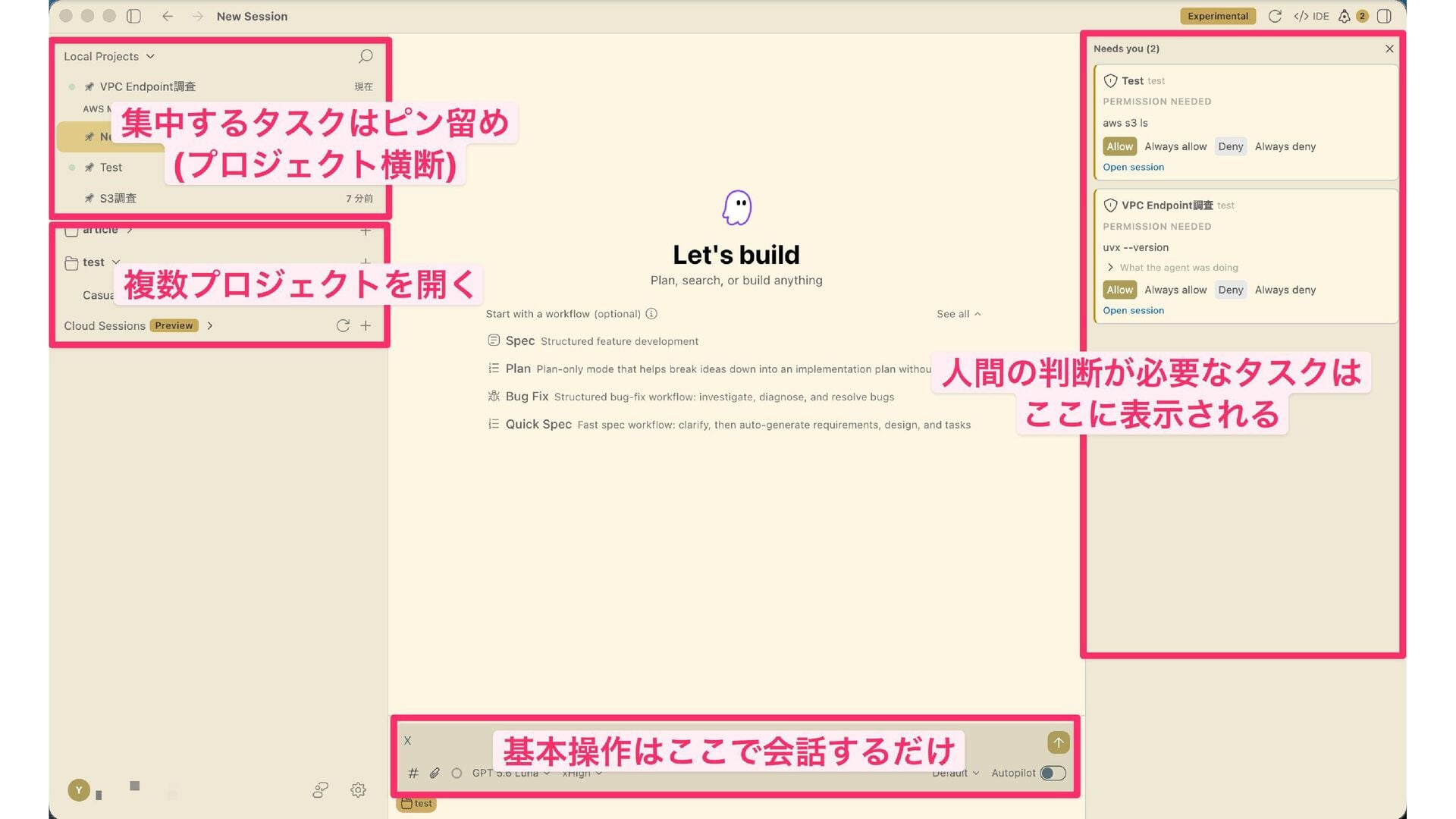 スライドp28: Agent Focusの画面。集中するタスクのピン留め、複数プロジェクトを開く、Need youで人間の判断が必要なタスク、基本操作はここで会話するだけ、の4箇所に注釈