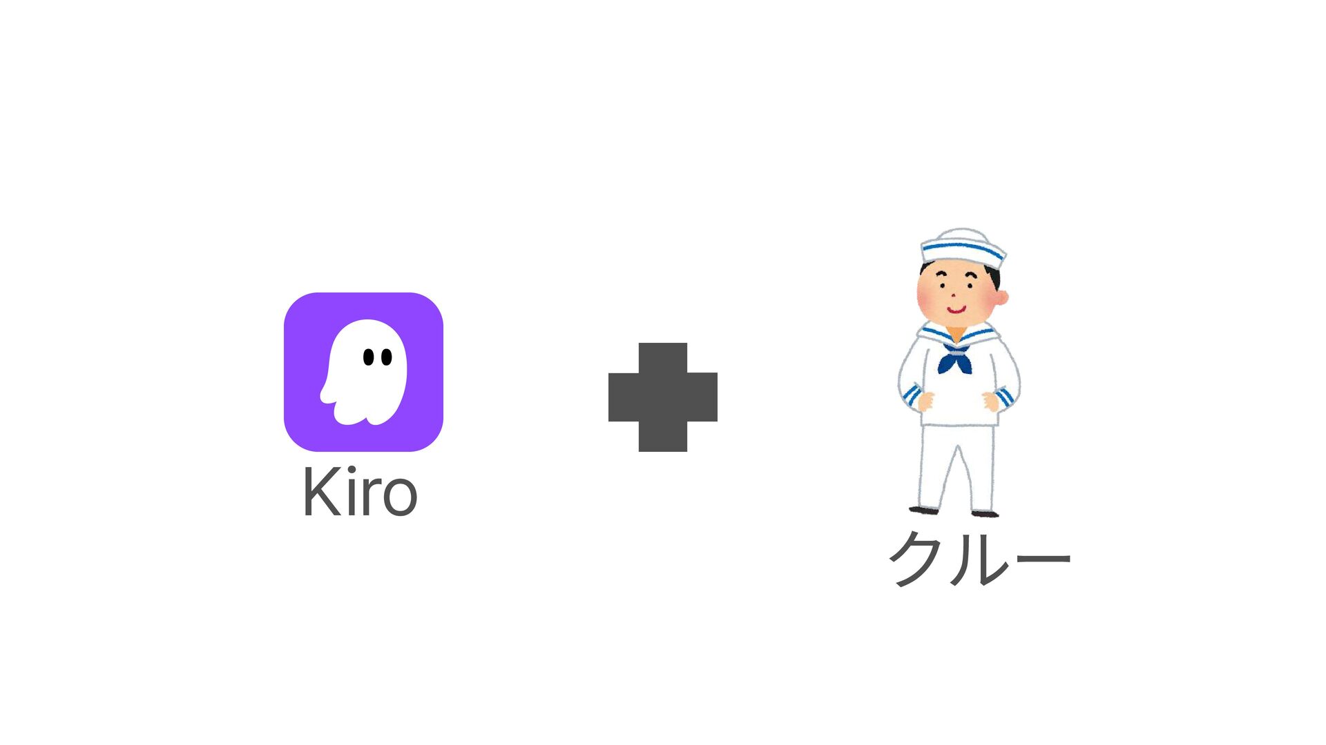 スライドp4: Kiro + クルー