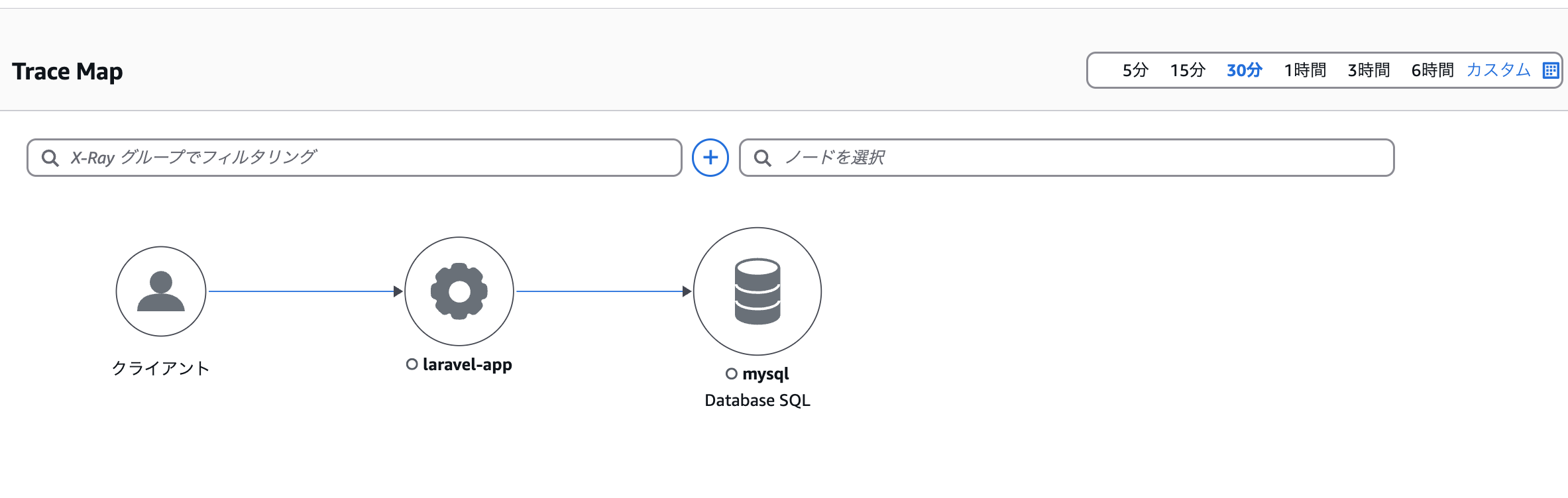 独自SpanProcessor実装後のトレースマップ