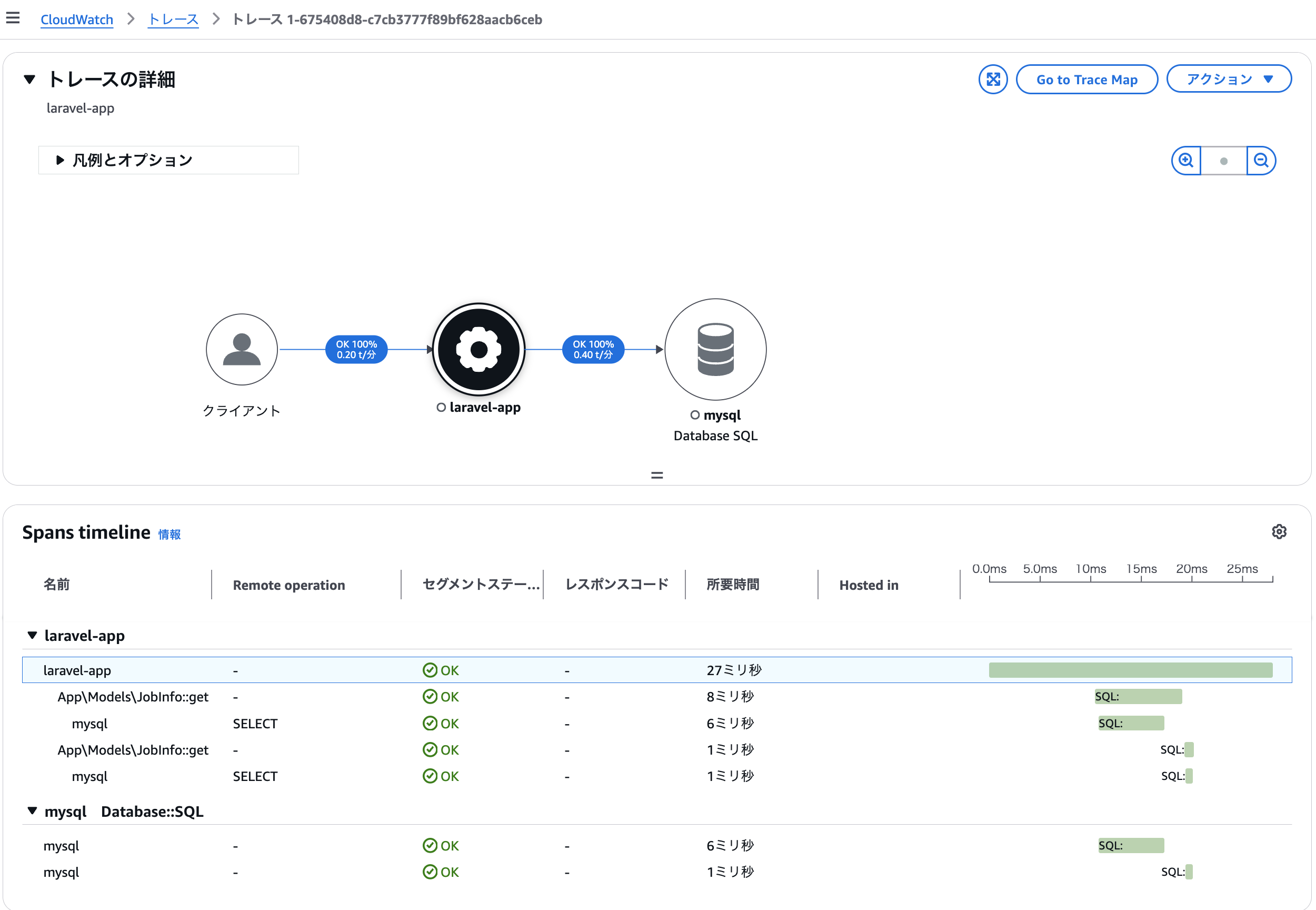 独自SpanProcessor実装後のトレース詳細