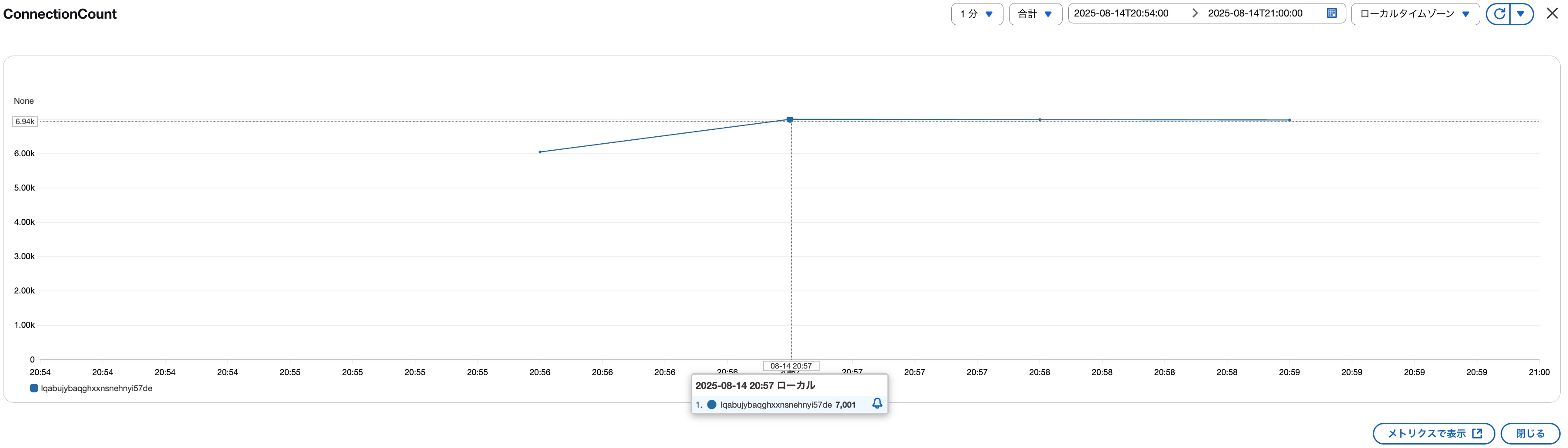 DSQLのConnectionCount.jpg