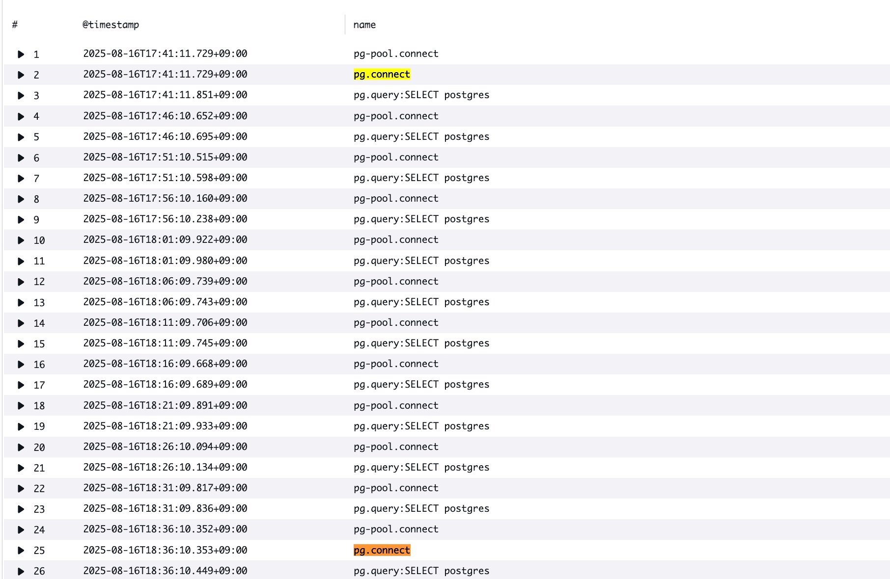 Transaction Searchの検索結果.jpg