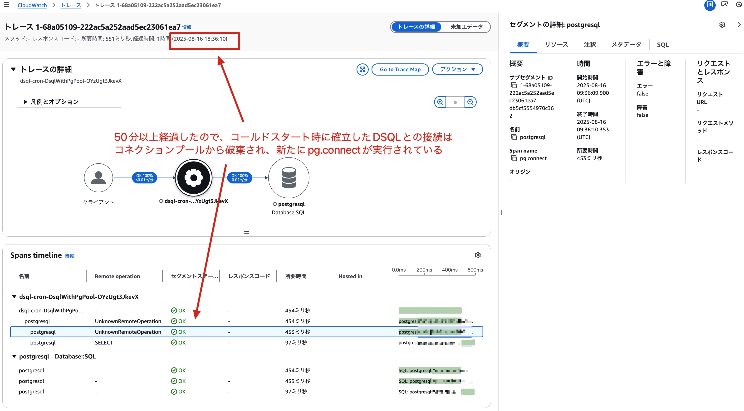 コネクションプールを使う実装でウォームスタートスタートかつDSQLに再接続した時のトレース結果.jpg