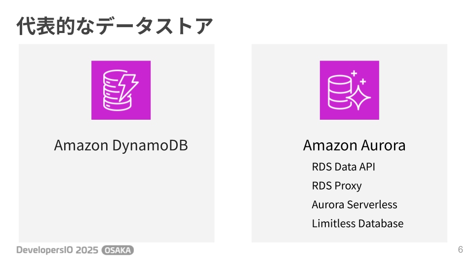 サーバーレスアーキテクチャにおける代表的なデータストア候補