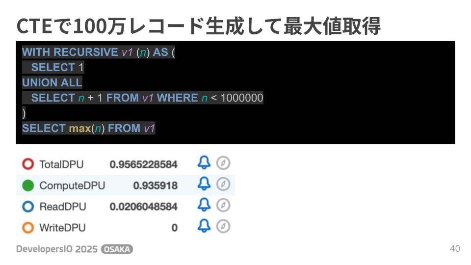 CTEで100万レコード生成した際のDPU消費