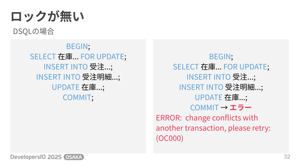 在庫引当トランザクション - DSQLの場合