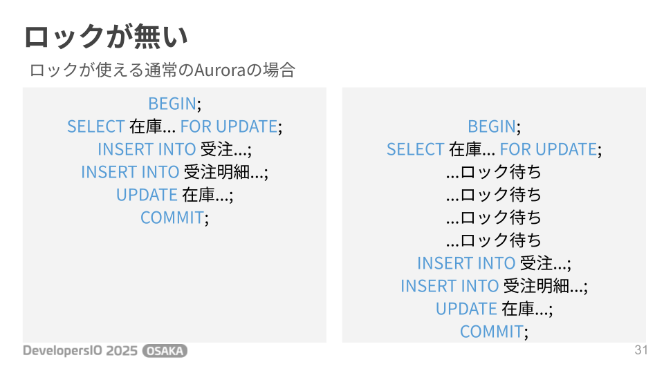 在庫引当トランザクション - Auroraの場合