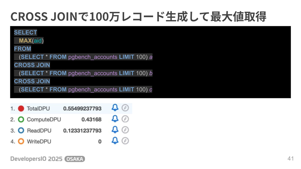 CROSS JOINで100万レコード生成した際のDPU消費