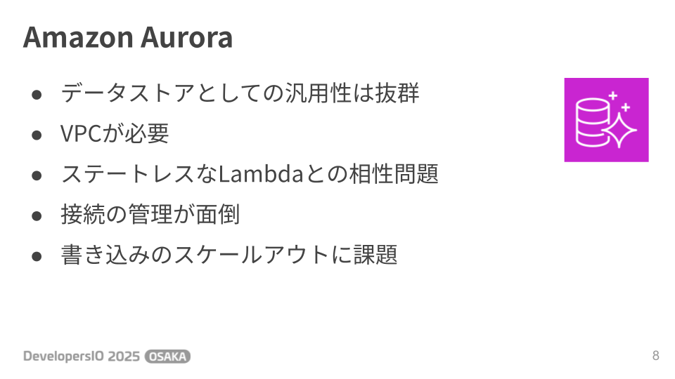 Amazon Aurora