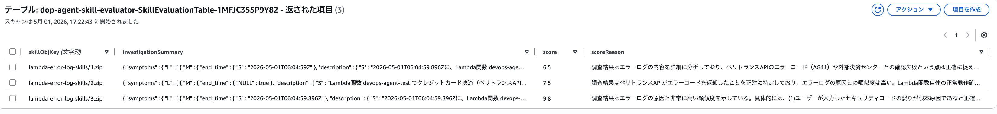 スキルの評価結果.jpg