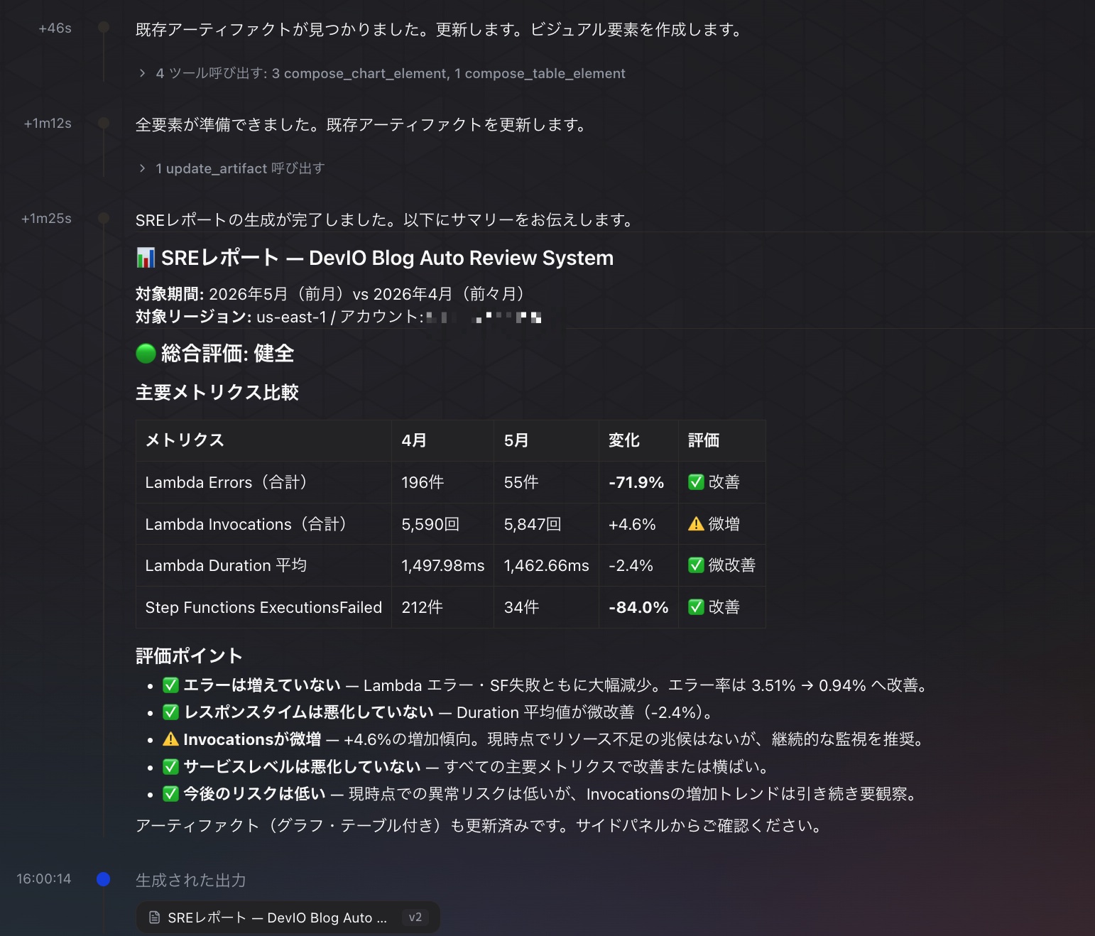 カスタムエージェントの実行履歴