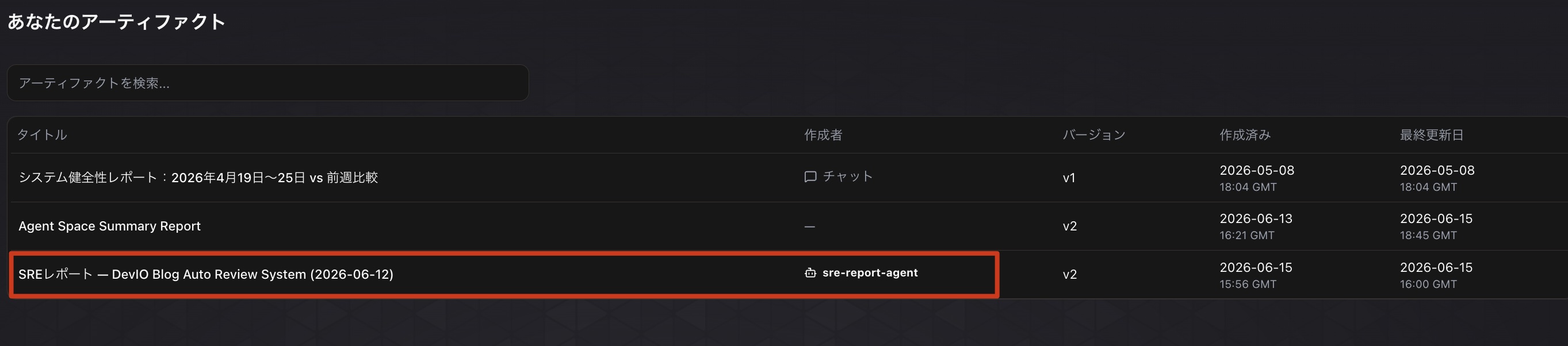 アーティファクトの一覧