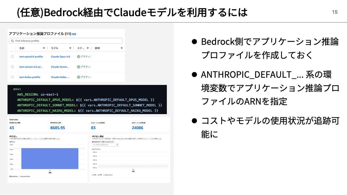 アプリケーション推論プロファイルのススメ
