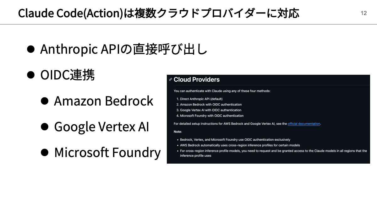 クラウドプロバイダー経由でのClaude API利用