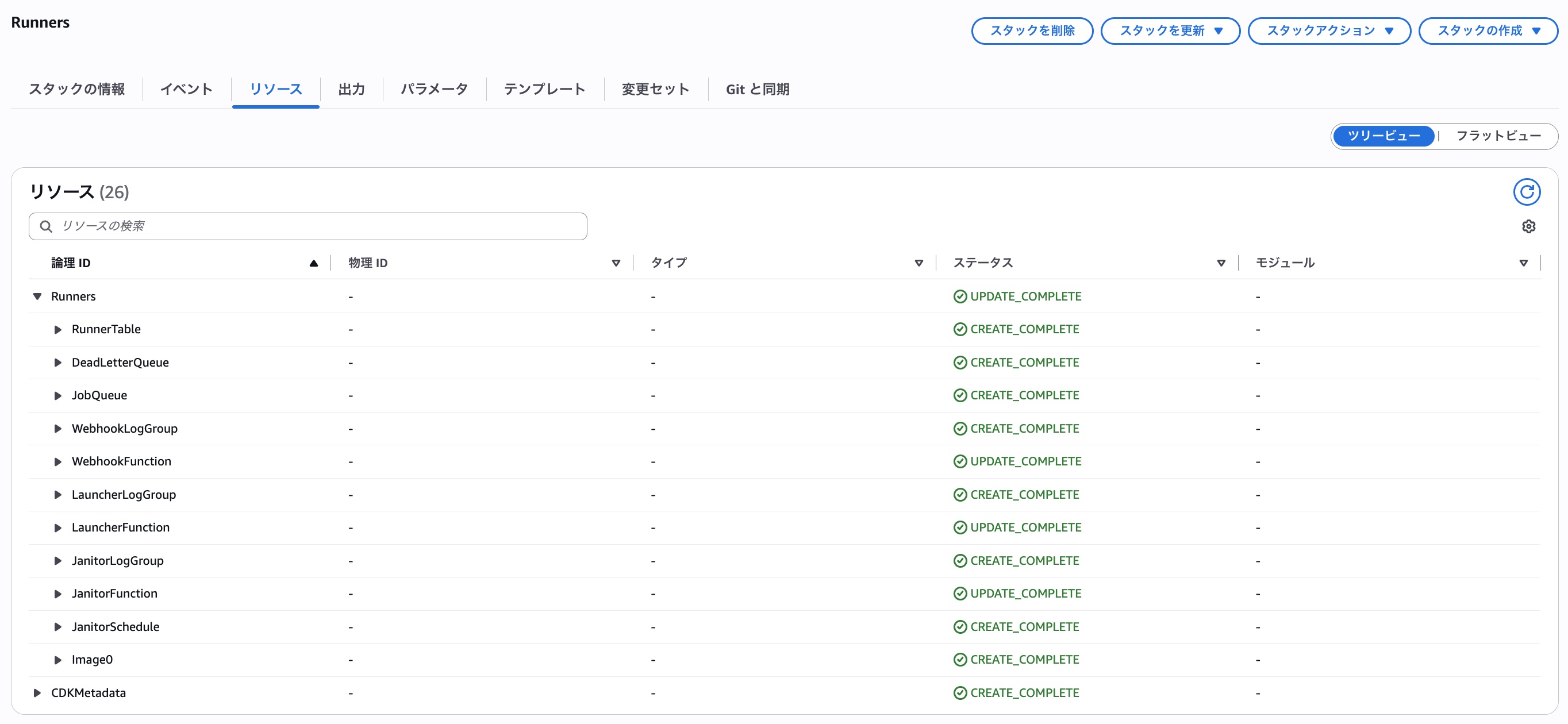 作成されたCloudFormationのスタック