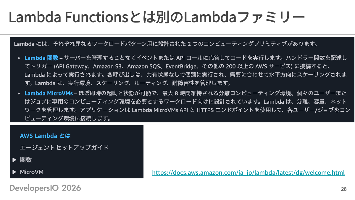 Lambda関数とLambda MicroVMsは別のコンピューティングプリミティブ